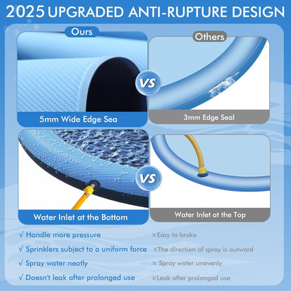 Inflatable Pet Cooling Bathtub With Water Spray